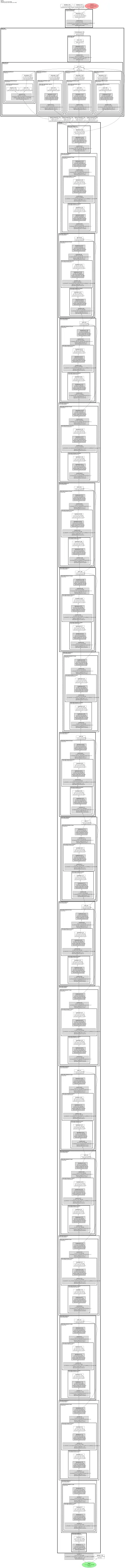 smp_PSPNet_mobilenet_v2 architecture thumbnail