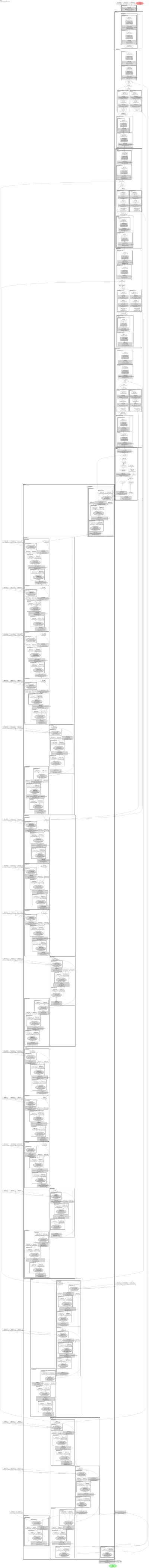 smp_MAnet_timm-tf_efficientnet_lite3 architecture thumbnail