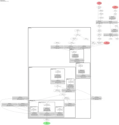 mmtrack:deepsort architecture thumbnail