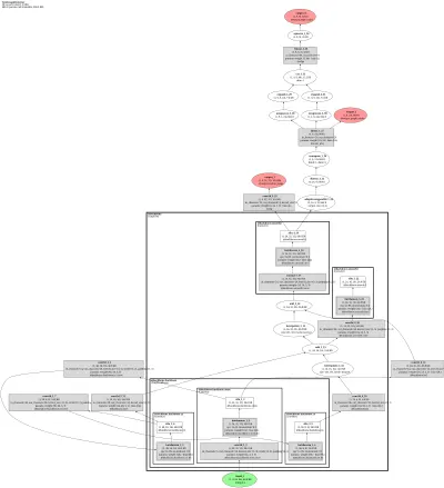 DRRG-ResNet50 architecture thumbnail