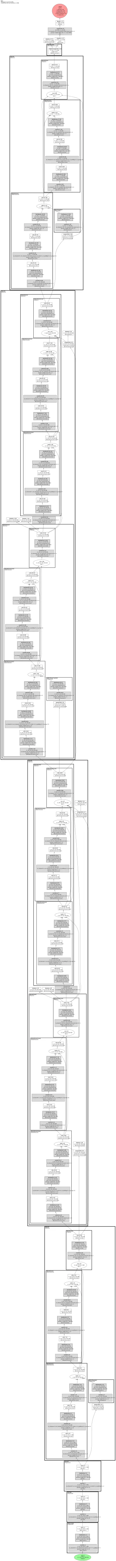 dla46x_c architecture thumbnail
