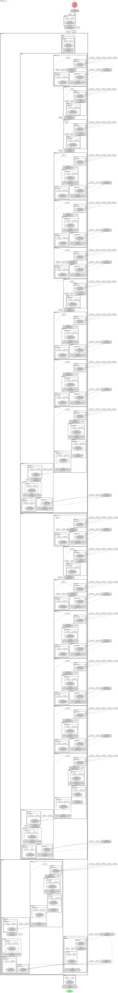 mobilenetv4_conv_medium architecture thumbnail