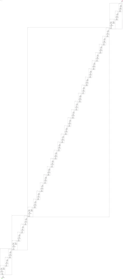 quantized_resnext101_64x4d architecture thumbnail