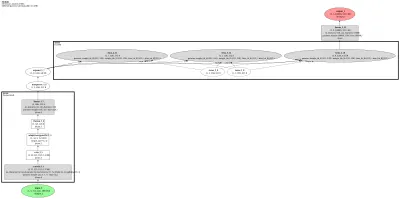 NeuralTalk architecture thumbnail