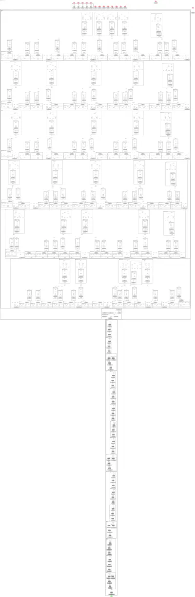 mmdet_atss_atss_r50_caffe_fpn_dyhead_1x_coco architecture thumbnail