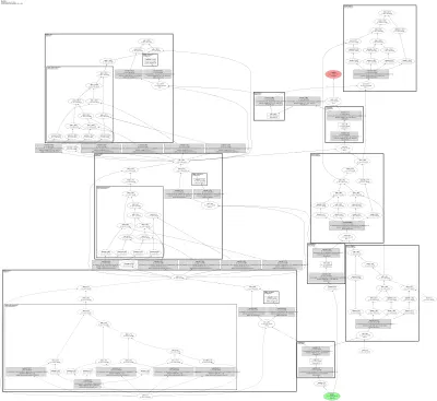 PhyDNet architecture thumbnail