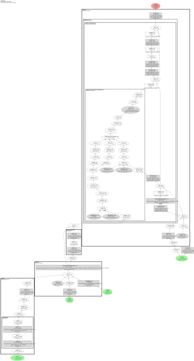 vla_jepa_libero_lerobot architecture thumbnail