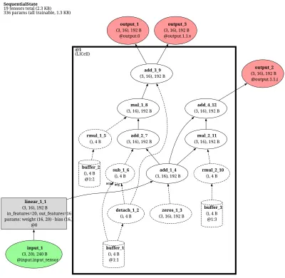 norse_li_cell architecture thumbnail