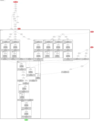 mmrotate_kfiou_r3det architecture thumbnail