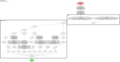 Adaptive Input Representations architecture thumbnail