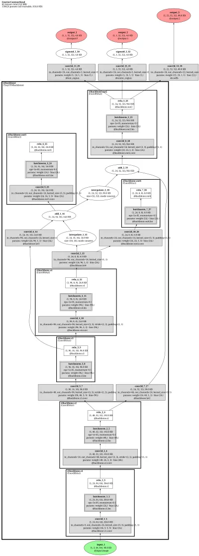 ppocr_fce architecture thumbnail
