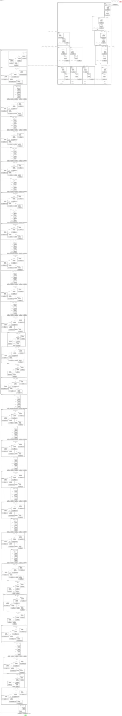 smp_UnetPlusPlus_mobileone_s0 architecture thumbnail