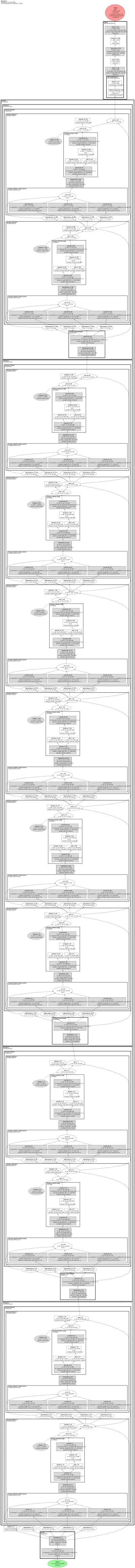 inception_next_atto architecture thumbnail
