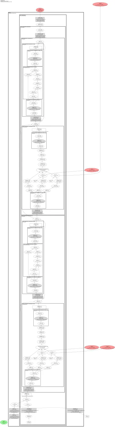 UniDiffuserTextDecoder architecture thumbnail