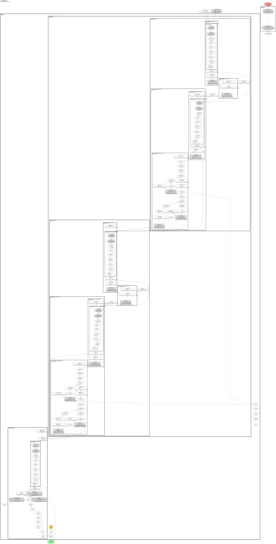 ibert architecture thumbnail