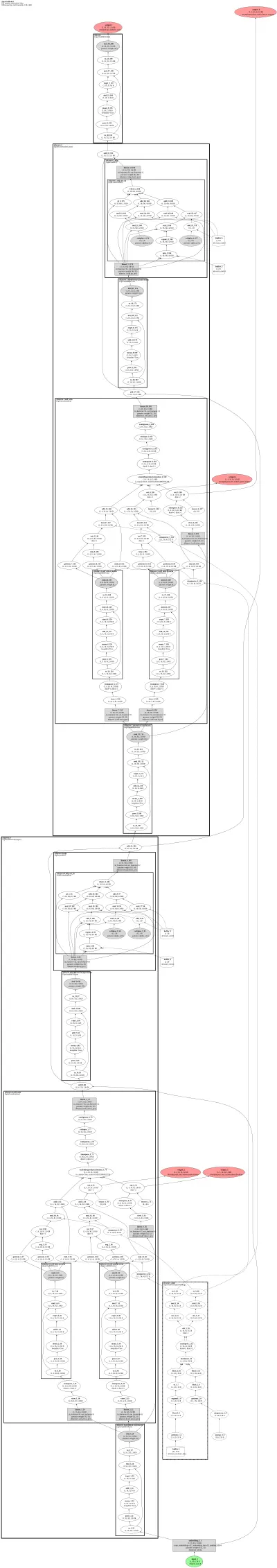 apertus architecture thumbnail