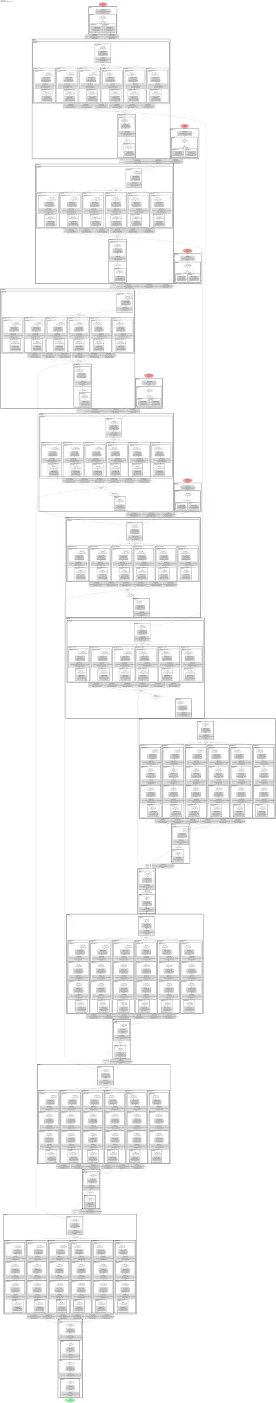 yolov7-d6 architecture thumbnail