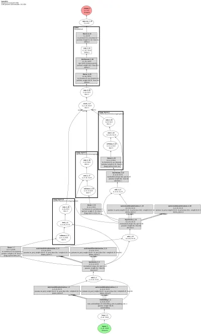 FuxiCTR-InterHAt architecture thumbnail