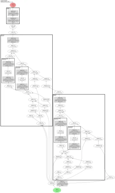 pointcnn_xconv architecture thumbnail