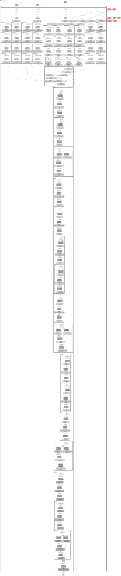 mmdet_centernet_update architecture thumbnail