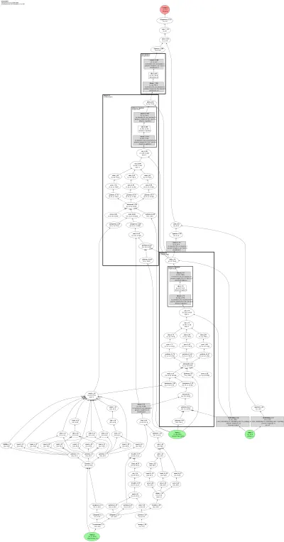 GRACE (graph atomic cluster expansion interatomic potential GNN) architecture thumbnail