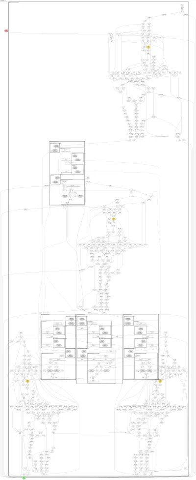 normflows_circular_neural_spline_flow architecture thumbnail