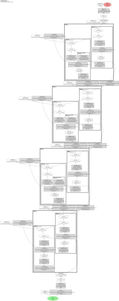 quantized_resnet18 architecture thumbnail