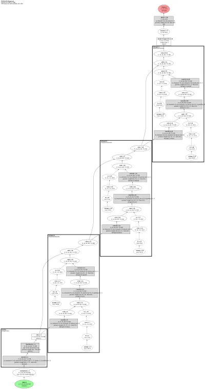 OFA ResNet50 supernet architecture thumbnail