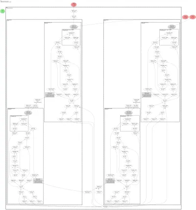 DeepGraphInfomax architecture thumbnail