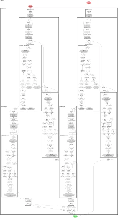 TranAD benchmark TranAD_SelfConditioning architecture thumbnail