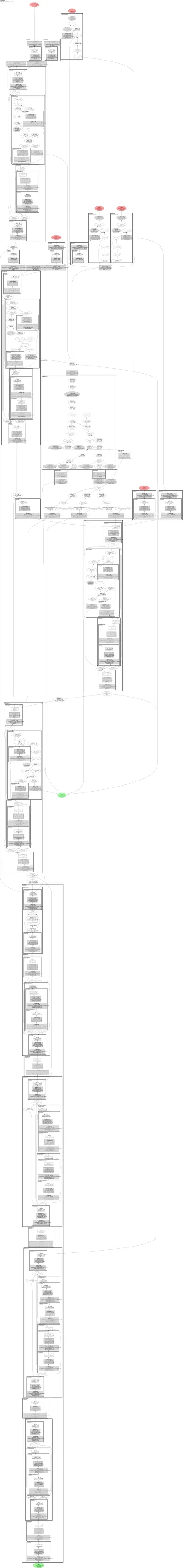 YOLO-World-v2-M (open-vocab detection, RepVL-PAN) architecture thumbnail