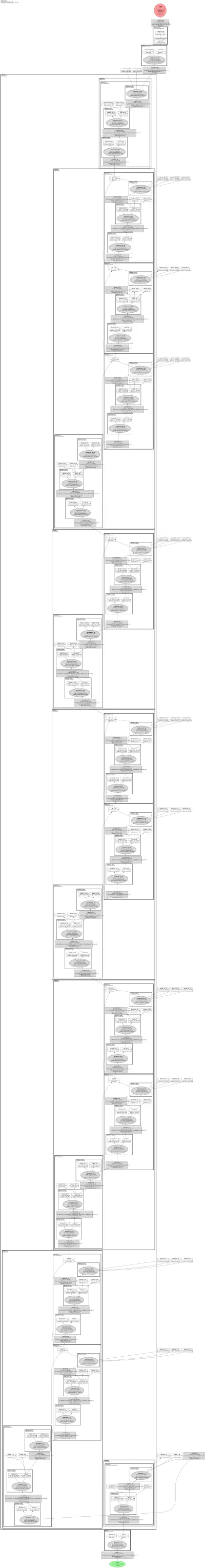 mnasnet_100 architecture thumbnail