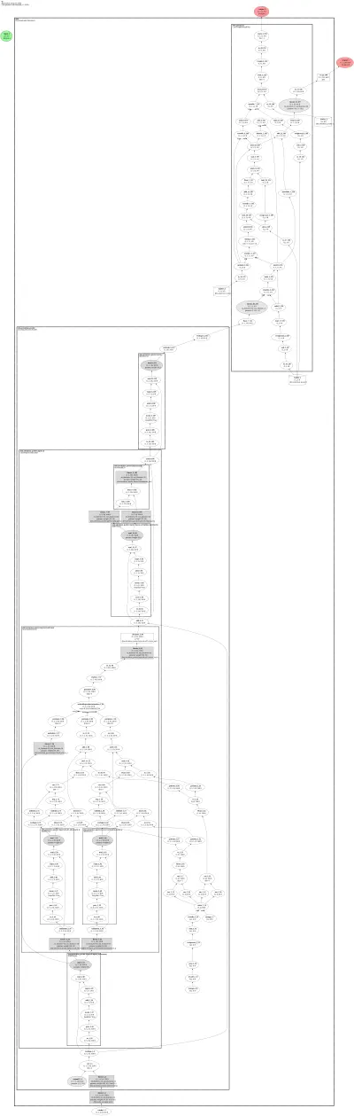 AceStepAudioTokenizer architecture thumbnail
