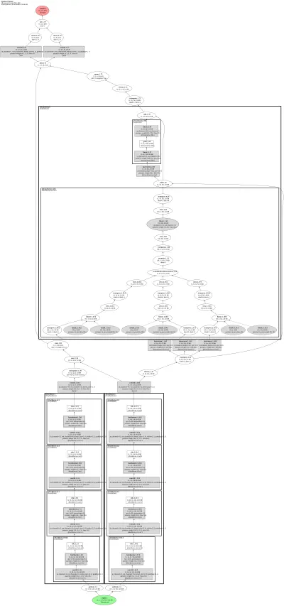 ToMP-ResNet50 architecture thumbnail