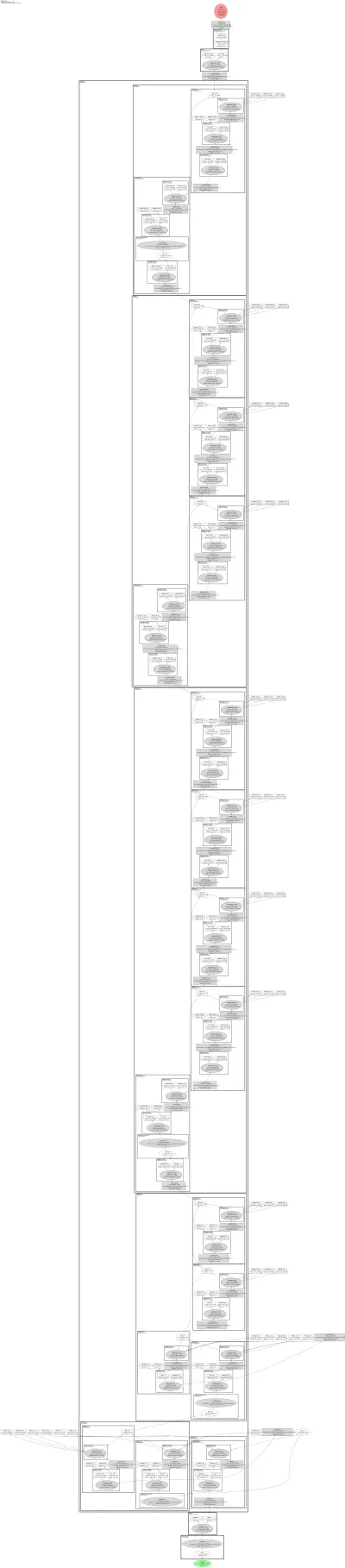 tf_efficientnet_es architecture thumbnail
