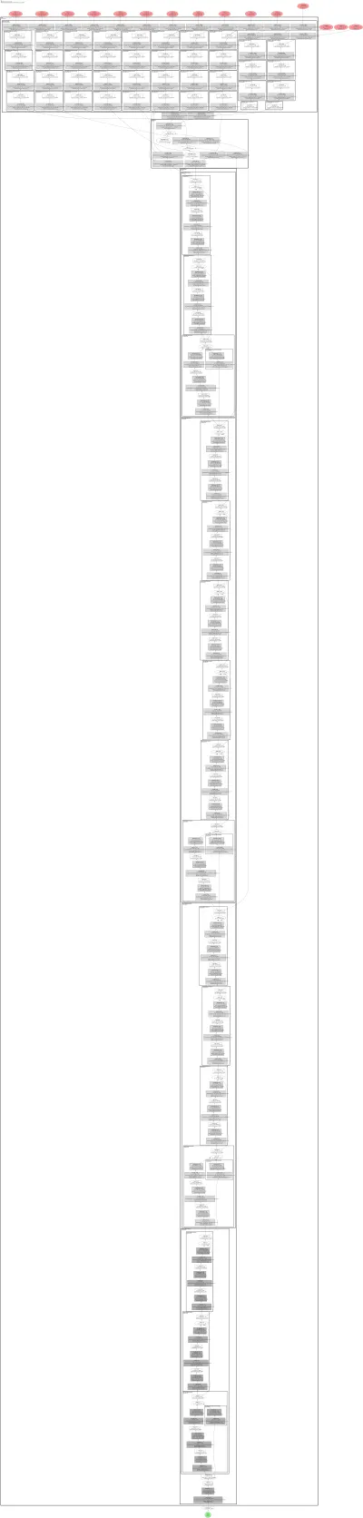 mmdet_sabl architecture thumbnail
