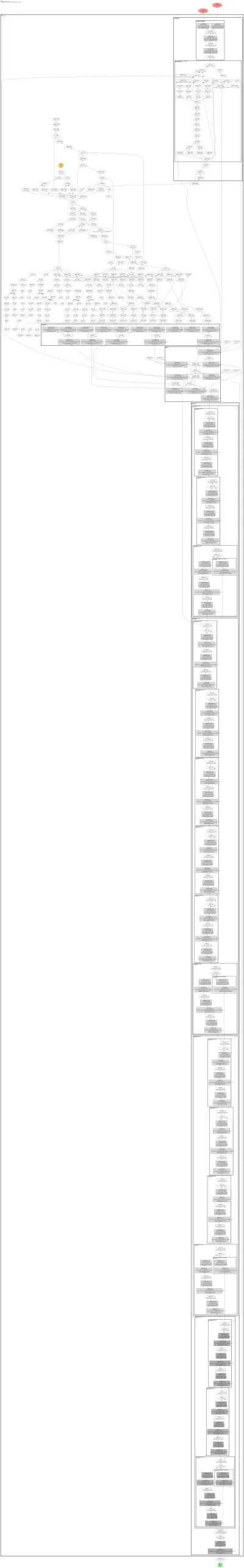 mmdet_libra_rcnn architecture thumbnail