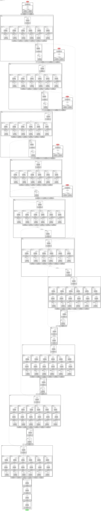 yolov7-e6 architecture thumbnail