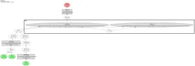 Remora architecture thumbnail