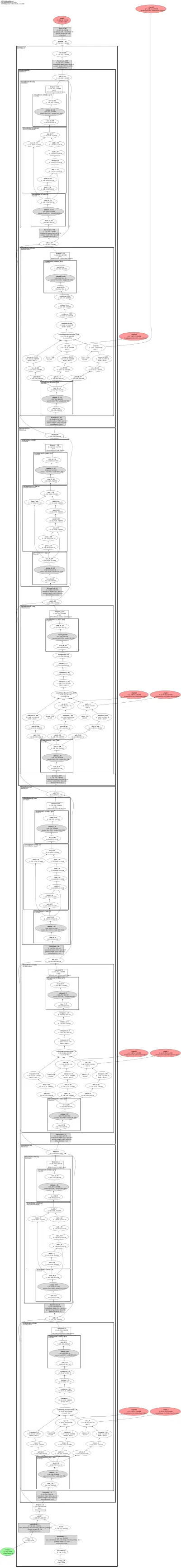 xTrimoPGLM architecture thumbnail