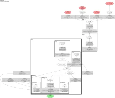 autoassign_r50_fpn architecture thumbnail