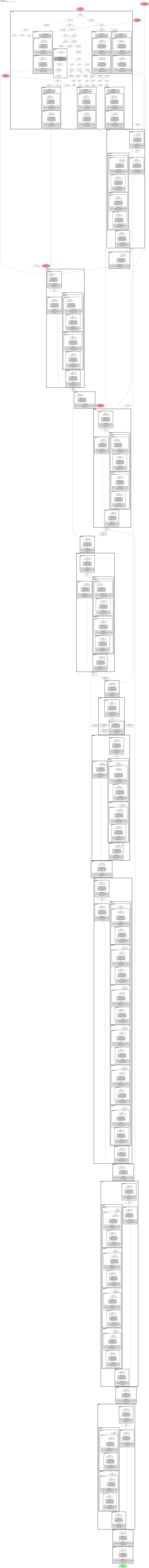 yolov5m architecture thumbnail