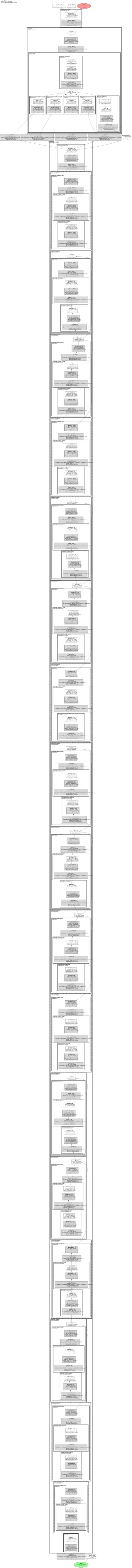smp_DeepLabV3_mobilenet_v2 architecture thumbnail