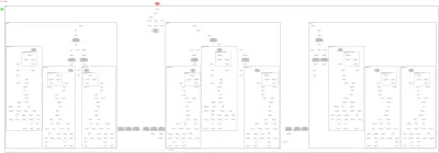 A3TGCN2 architecture thumbnail