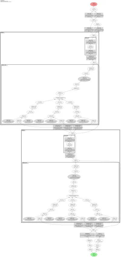 CDVAE architecture thumbnail