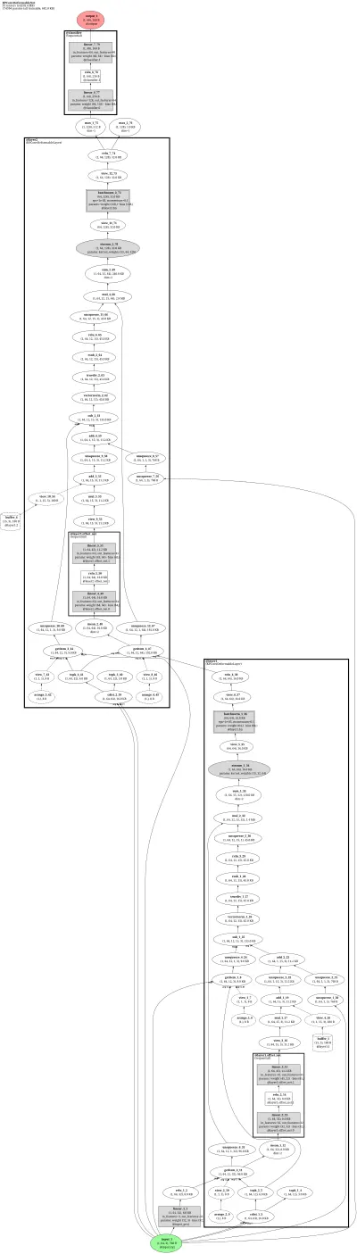 KPConv architecture thumbnail