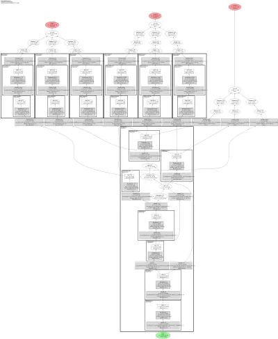 mmrotate:kld architecture thumbnail