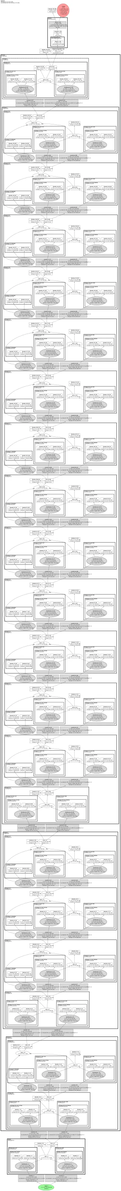 repvgg_a2 architecture thumbnail