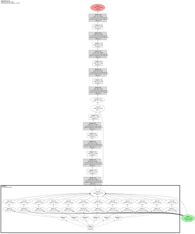 VolSDF_ImplicitNetwork architecture thumbnail