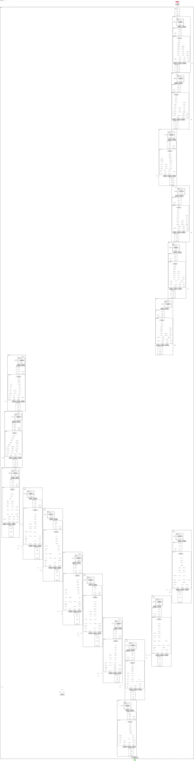 PatrickHaller:hgrn2_pile_100m architecture thumbnail